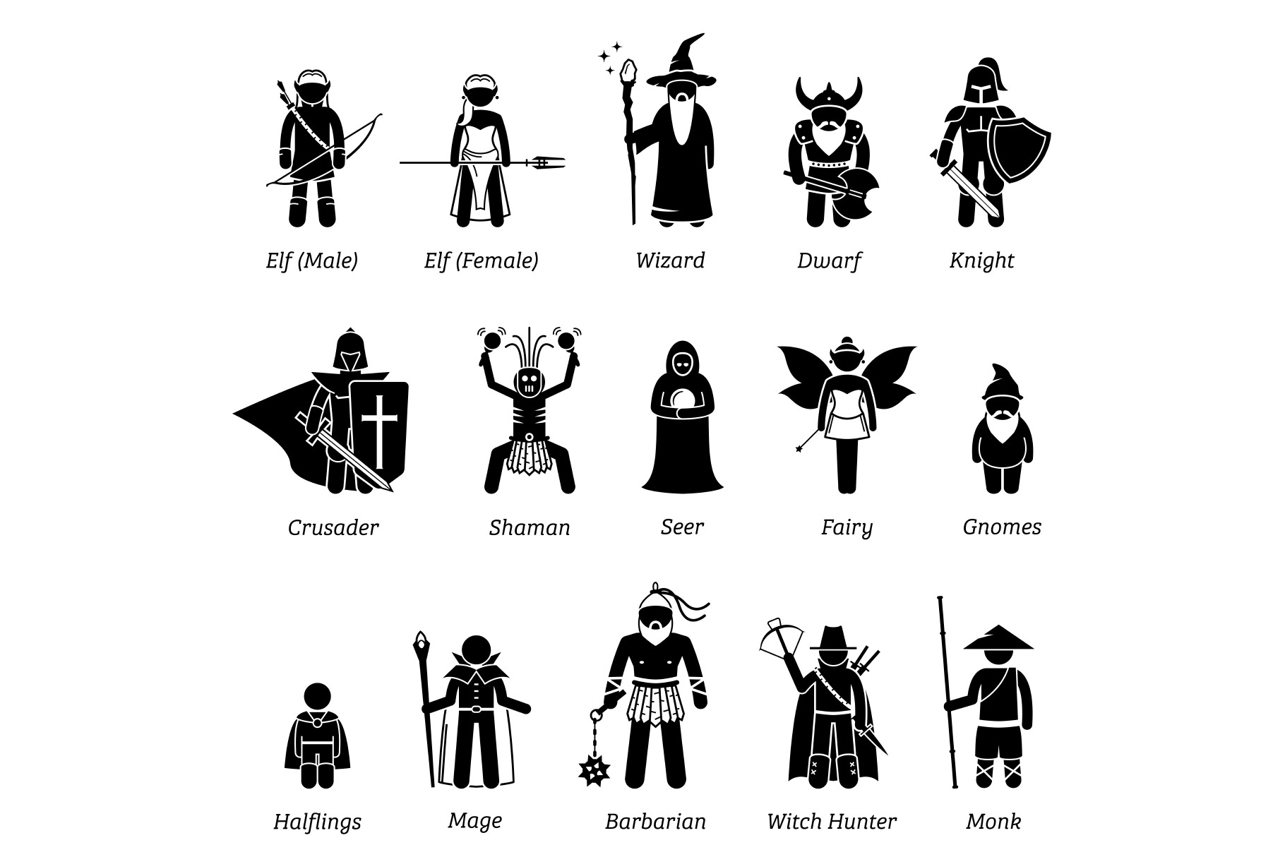 Ancient Medieval Fantasy Characters | Icons ~ Creative Market