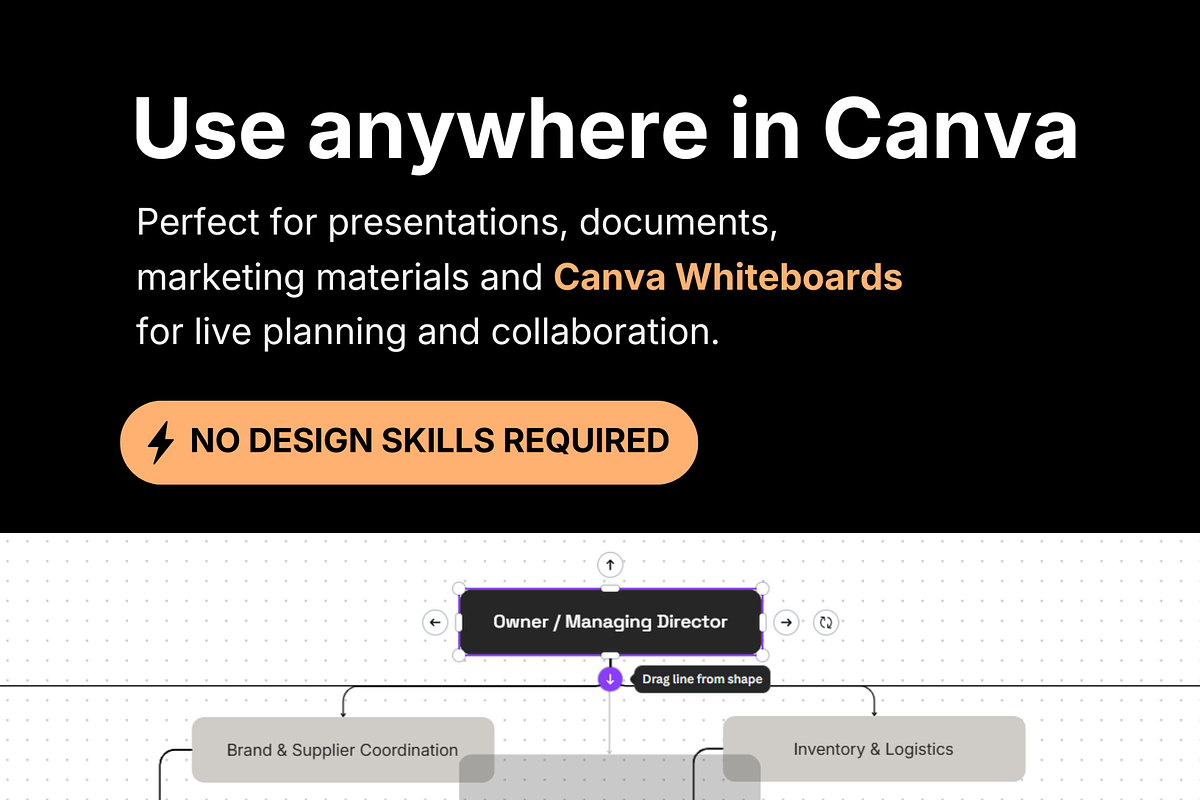 Business Organizational Charts Canva, a Marketing Template by HiSlide.io (Photo 7 of 8)