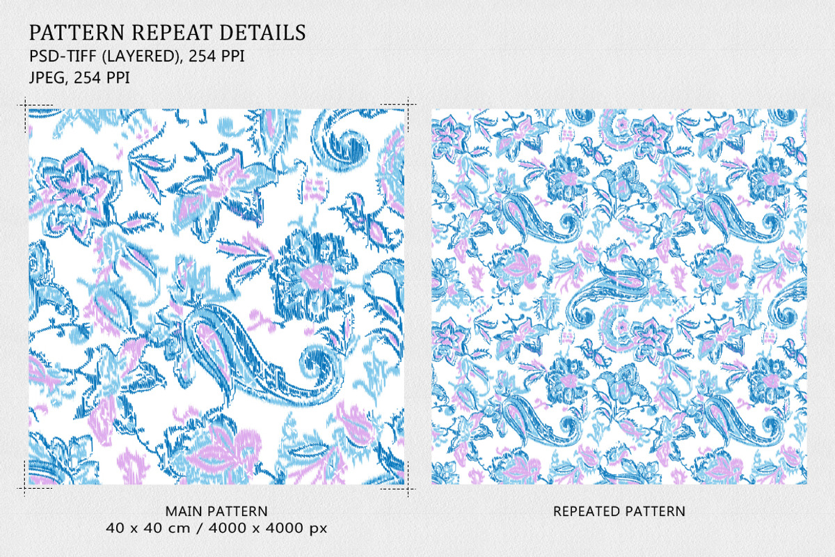 Blue & Pink Ethnic Paisley Pattern, a Pattern Graphic by Gullenda (Photo 2 of 6)
