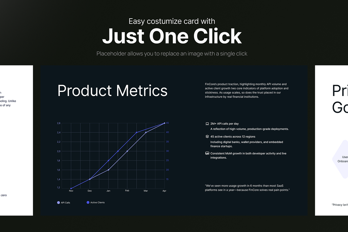 Fintech SaaS Product Strategy Deck, a Presentation Template by pickolabstudio (Photo 5 of 6)