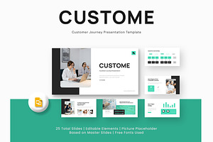 Customer Journey Deck Google Slides, a Presentation Template by New Coral Design