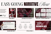 Cherry Canva Webinar Slide Deck, a Presentation Template by thebusinessoutfit (Thumbnail 10 of 14)