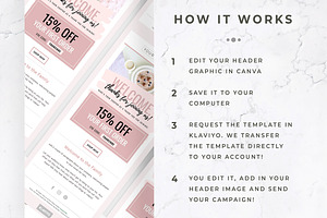 Canva & Klaviyo Template Coupon