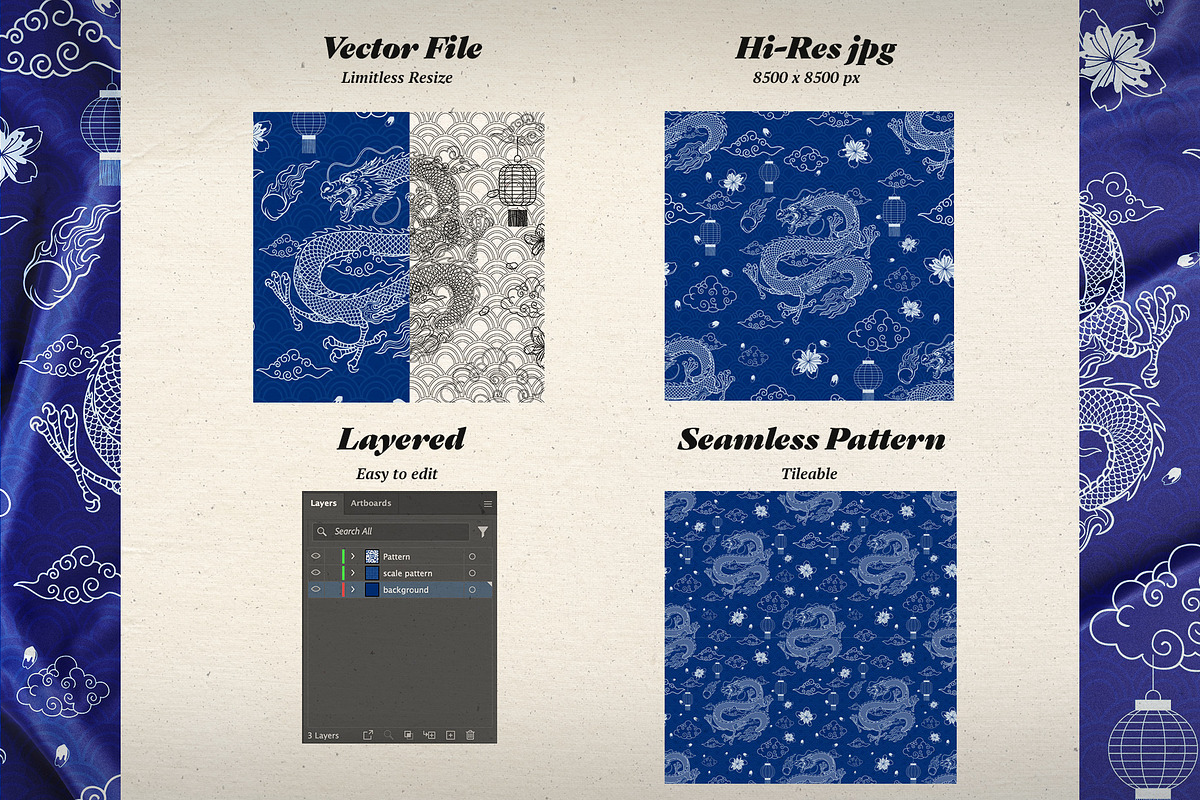 Blue Oriental Dragon Pattern, a Pattern Graphic by bazzier_graphik (Photo 3 of 5)