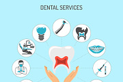Dental Services Themes, a Healthcare Illustration by TAlex (Thumbnail 4 of 7)