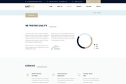 Sydney- Premium Finance/Business PSD, a Websites & App Template by Milo Studio (Thumbnail 10 of 18)