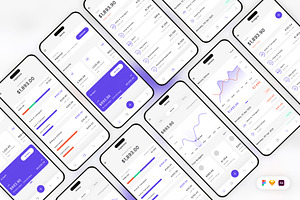 Budgeting Dashboard App UI Kit