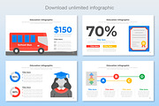 Education Infographic Google Slide, a Templates & Theme by Mighty-Slide (Thumbnail 7 of 8)