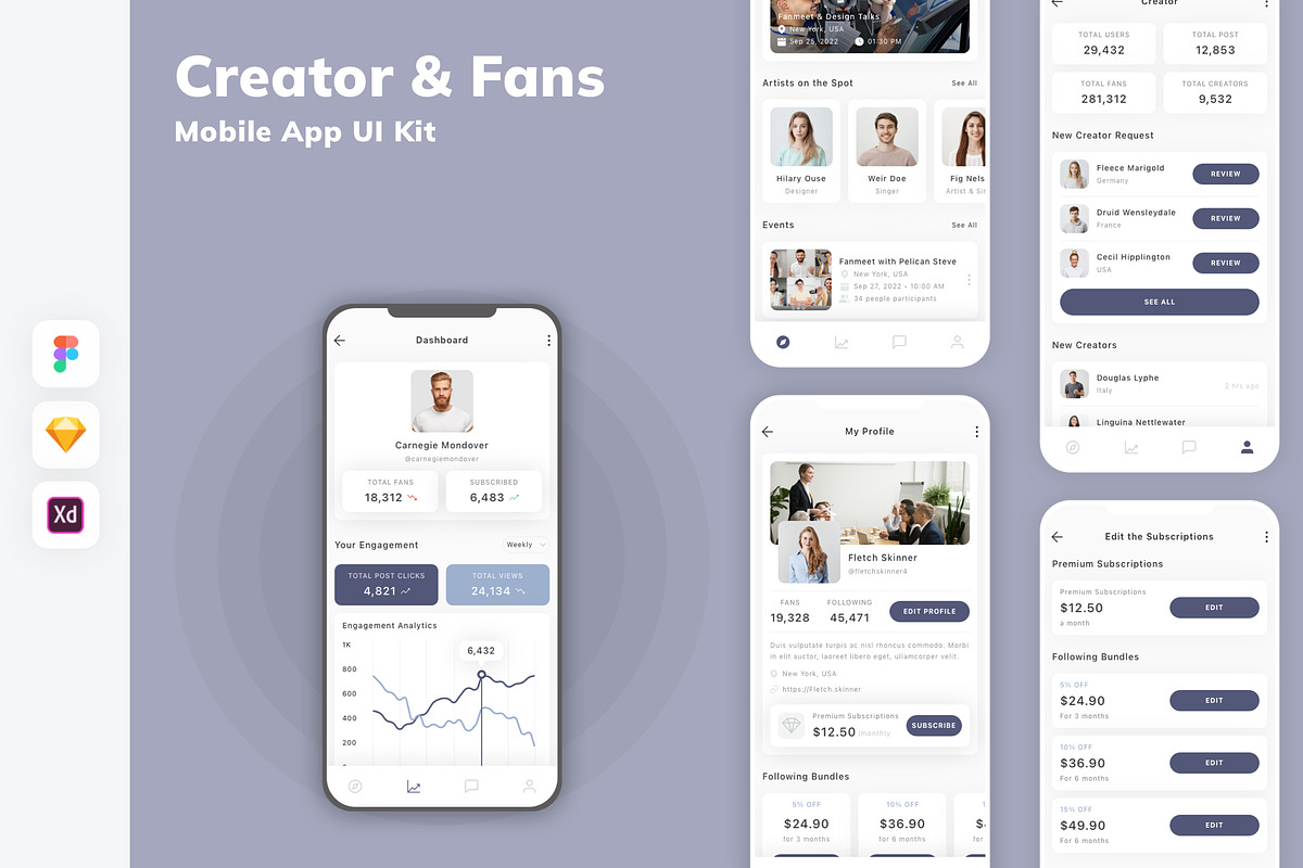 Creator & Fans Mobile App UI Kit, an UI Kit Template by uicube