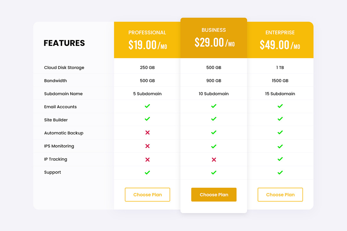 Pricing Tables, a Templates & Theme by Youme Techworld (Photo 2 of 5)