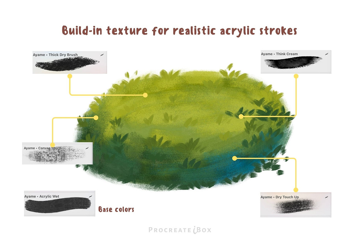 MochiBox Acrylic Procreate Brushes, a Brush Add-On by ProcreateiBox (Photo 3 of 7)