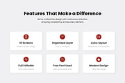 Datezy - Modern Social Dating App UI, an App Template by productype1 (Thumbnail 2 of 5)