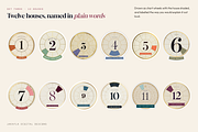 75 Birth Chart Astrology Stickers, an Object Illustration by Jakayla Digital Co (Thumbnail 14 of 18)