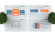 Product Innovation - Business PPT, a Presentation Template by Deepslide Studio (Thumbnail 6 of 6)
