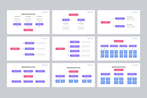 Org Charts PowerPoint Templates