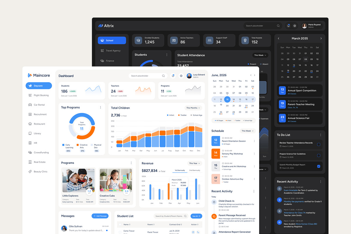 Multipurpose Admin Dashboard UI, an UI Kit Template by peterdraw (Photo 2 of 7)