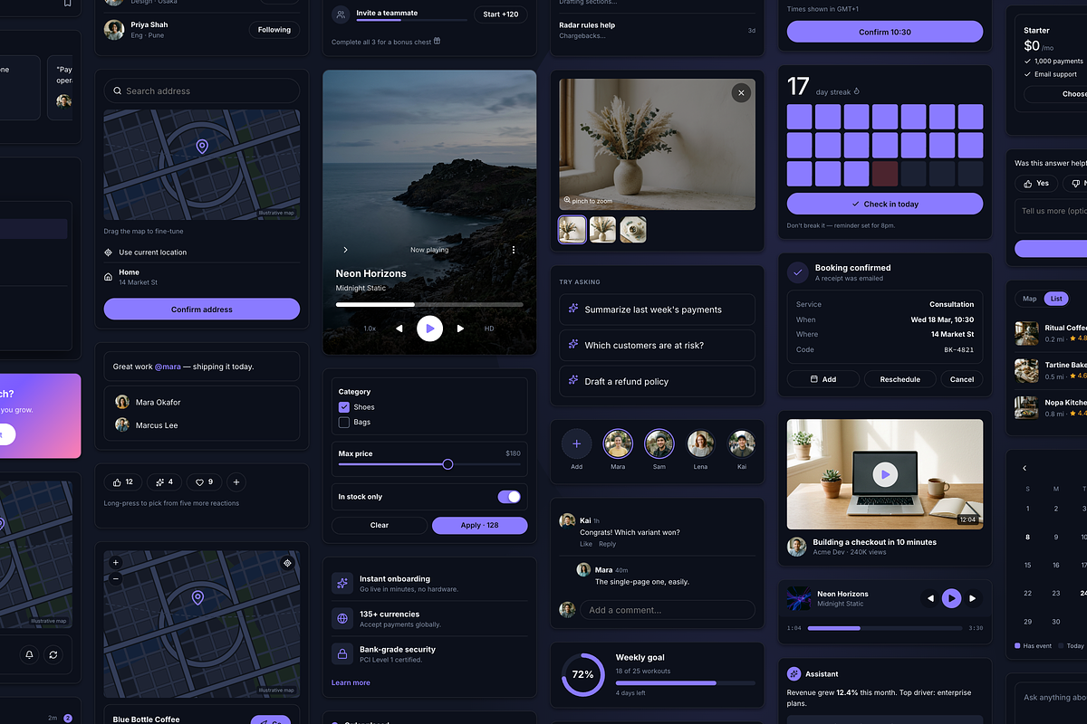 Novum UI Kit: 89 Blocks Light & Dark, an UI Kit Template by lynnn423 (Photo 5 of 7)