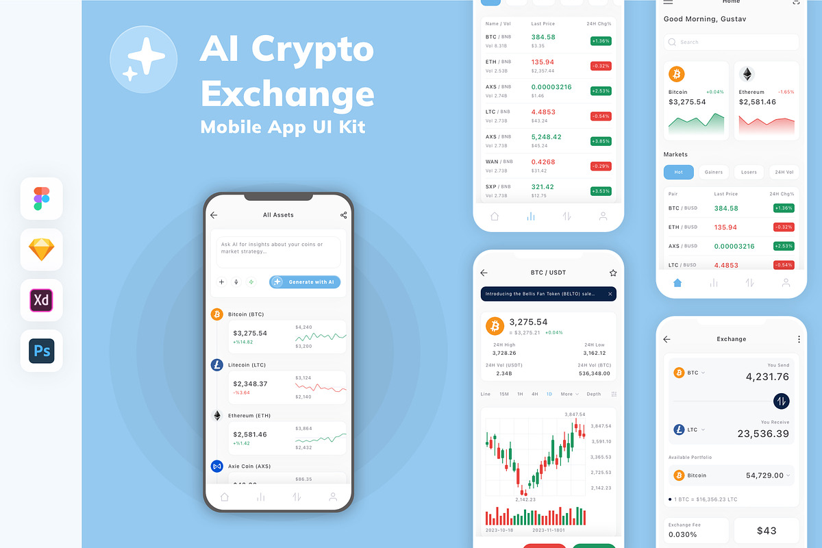 AI Crypto Exchange Mobile App UI Kit