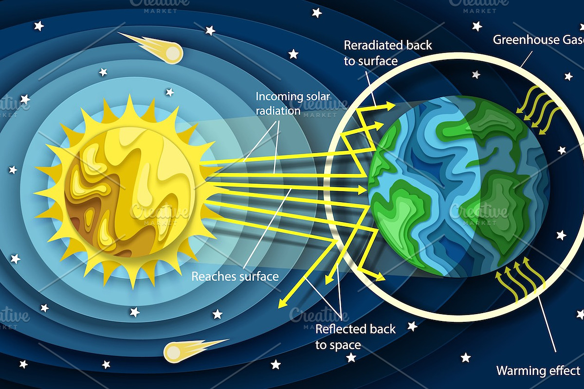 Solar system education poster set, an Education Illustration by SiberianArt (Photo 9 of 13)