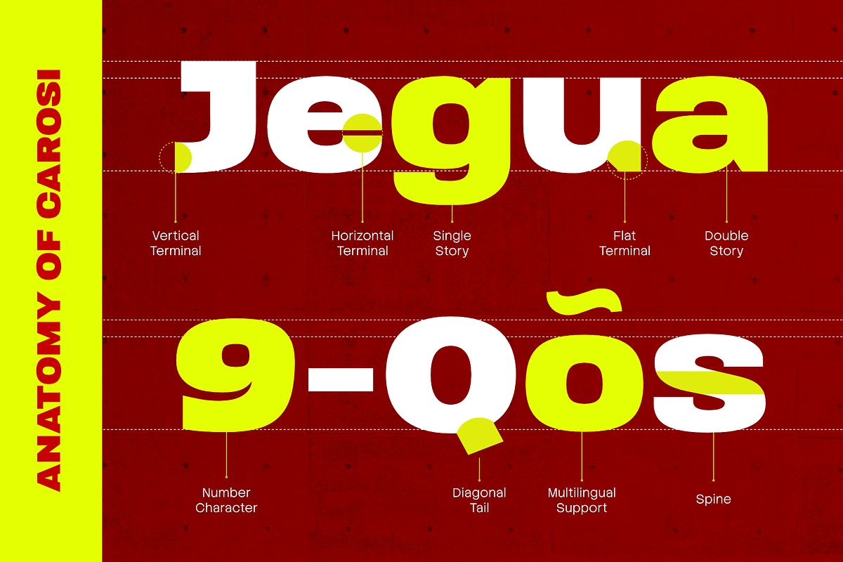 Carosi - Bold Wide Modern Sport Sans, a Sans Serif Font by Typia Nesia (Photo 9 of 11)