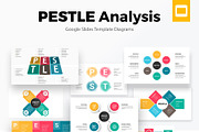 PESTLE Analysis Google Slides, a Presentation Template by SlideOne (Thumbnail 1 of 7)