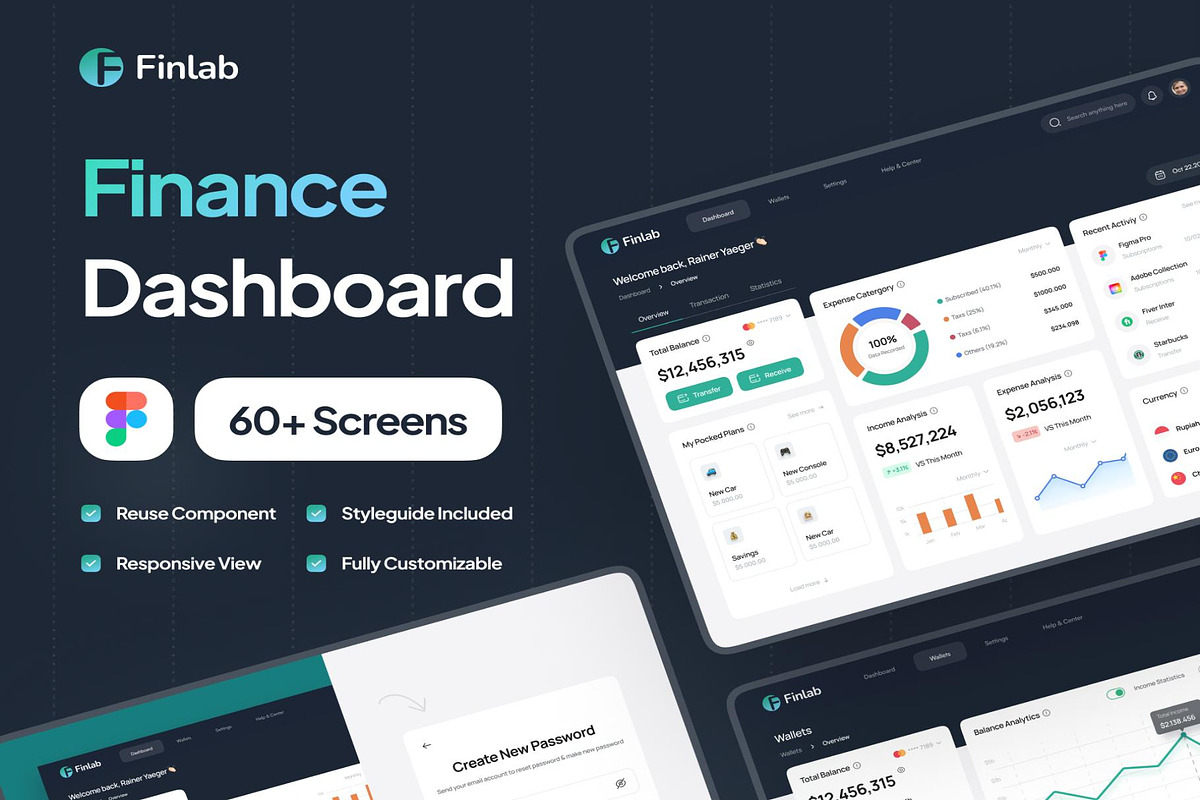 Finlab - Finance Dashboard UI Kit, an UI Kit Template by Creative Perspective (Photo 1 of 6)