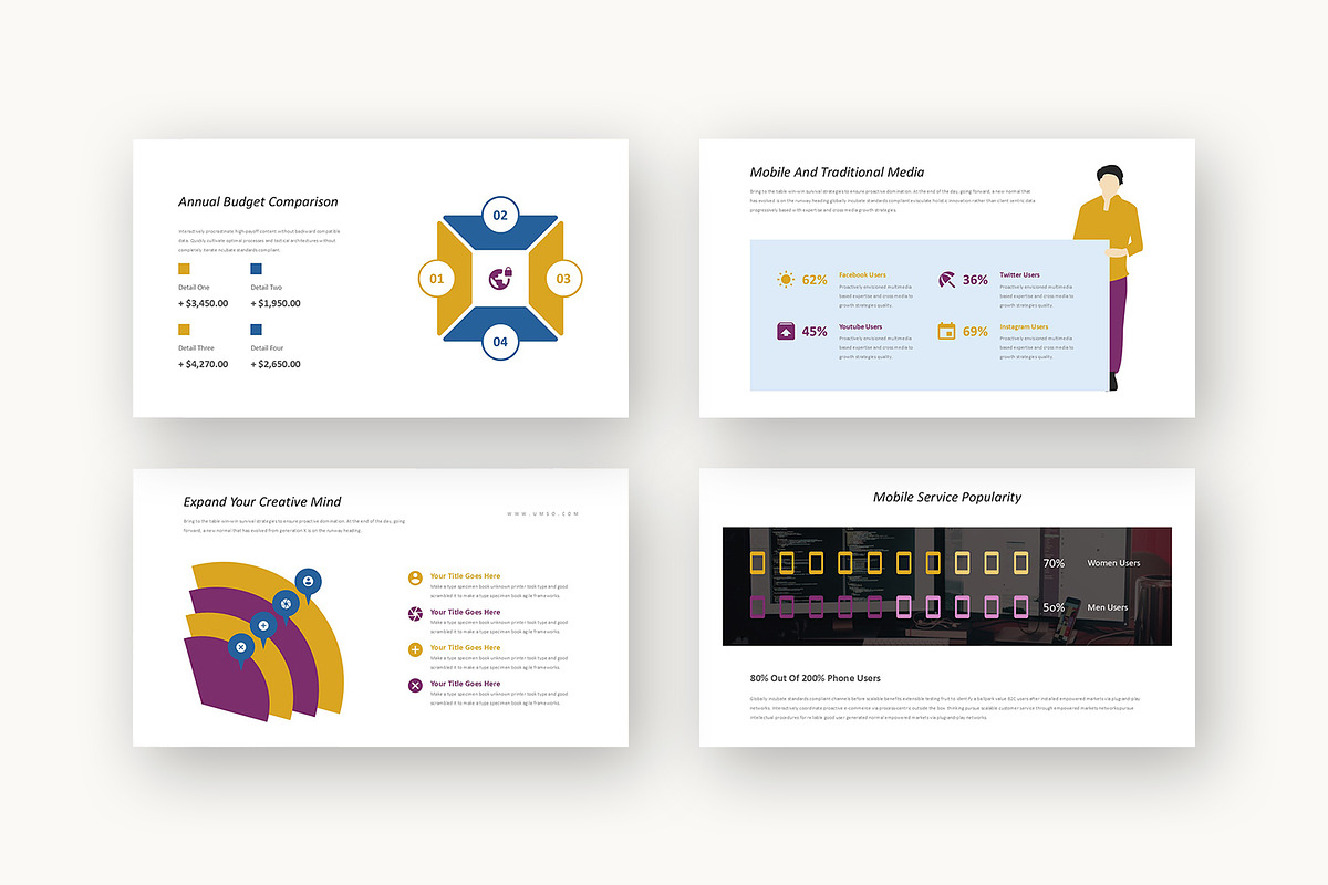 Umso : App Biz Promo Powerpoint preview 3
