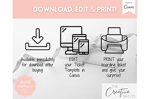 EDITABLE Boarding Pass Template