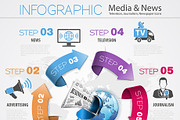 News and Media Concepts, a Person Illustration by TAlex (Thumbnail 2 of 7)
