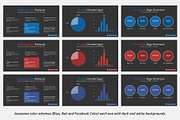 Facebook Report Keynote Template, a Presentation Template by SlideBunny (Thumbnail 5 of 11)