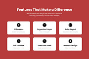 Yummy – Food UI Design Template, an App Template by productype1 (Thumbnail 2 of 5)