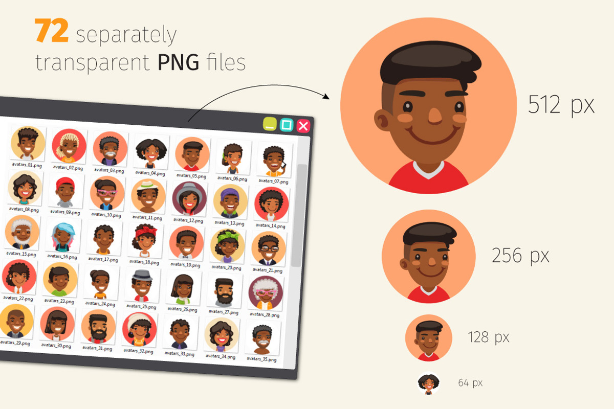 African American Round Avatars, an Emoji Icon by Voysla's Shop (Photo 3 of 4)