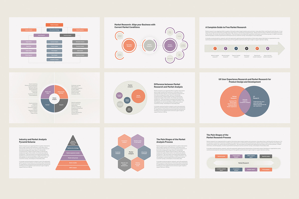 Market Research Analytics PowerPoint, a Presentation Template by HiSlide.io (Photo 2 of 4)