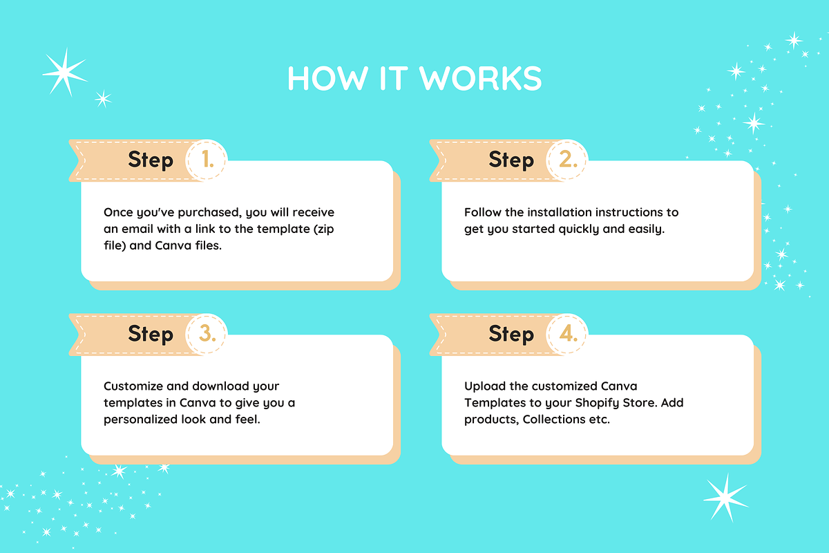 Shopify Theme and Templates, a Shopify Template by SunshineStudioBoutique (Photo 9 of 9)