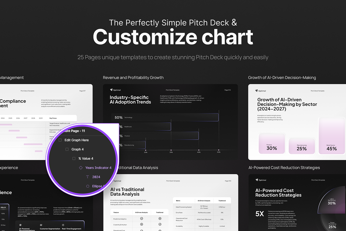 Pitch Deck AI-Powered Data Analytics, a Presentation Template by pickolabstudio (Photo 3 of 6)
