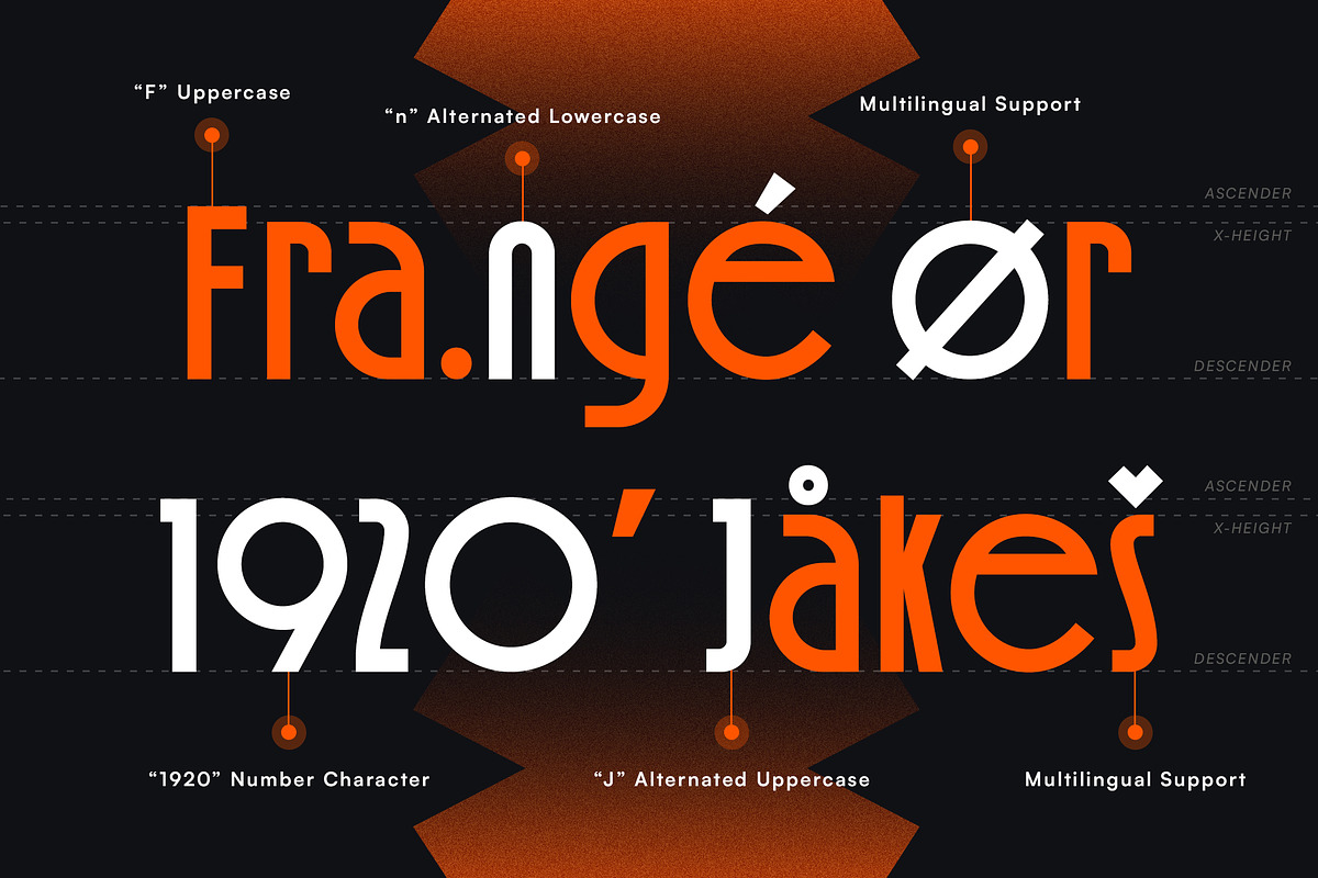 Gescobar – Clean Modern Condensed /, a Sans Serif Font by Typia Nesia (Photo 10 of 12)