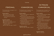 Self Care Elements, a Healthcare Illustration by alinawithart (Thumbnail 13 of 14)