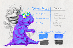 Dendrils Pencil Pack