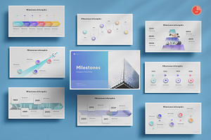 Milestones Presentation PowerPoint, a Presentation Template by Pixslides