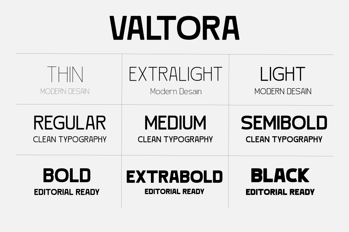 Valtora – Clean Modern Sans Serif, a Sans Serif Font by Muksal Creative (Photo 2 of 10)