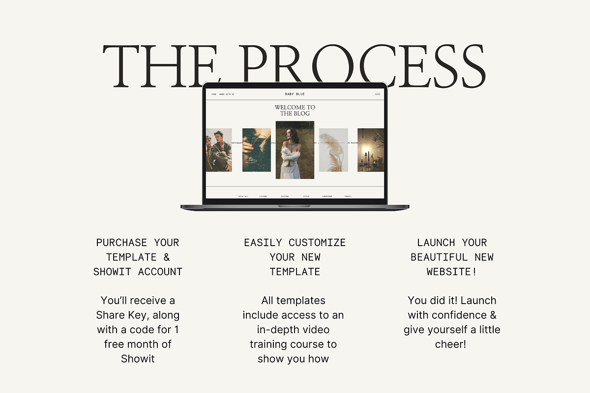 Showit Website Template | Baby Blue, a Websites & App Template by Ladyfang Creative (Photo 5 of 6)