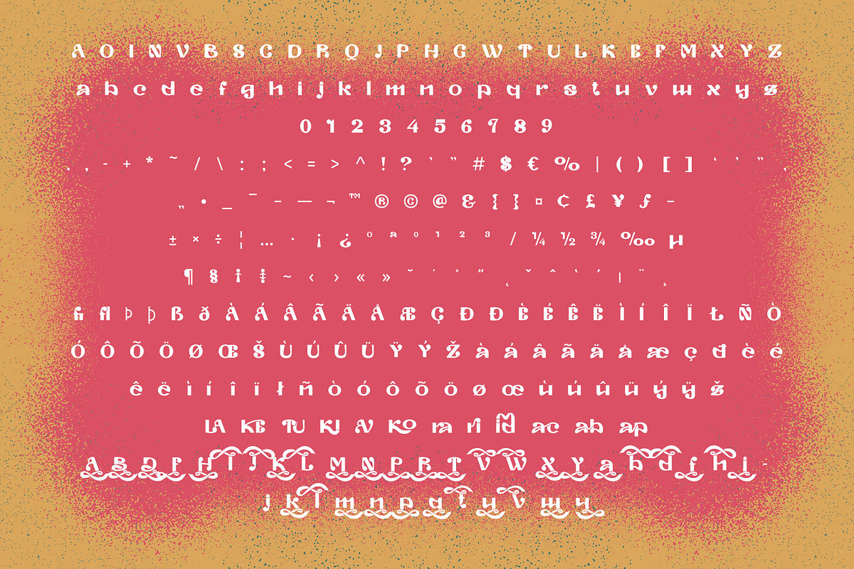 Visualize - Display Font