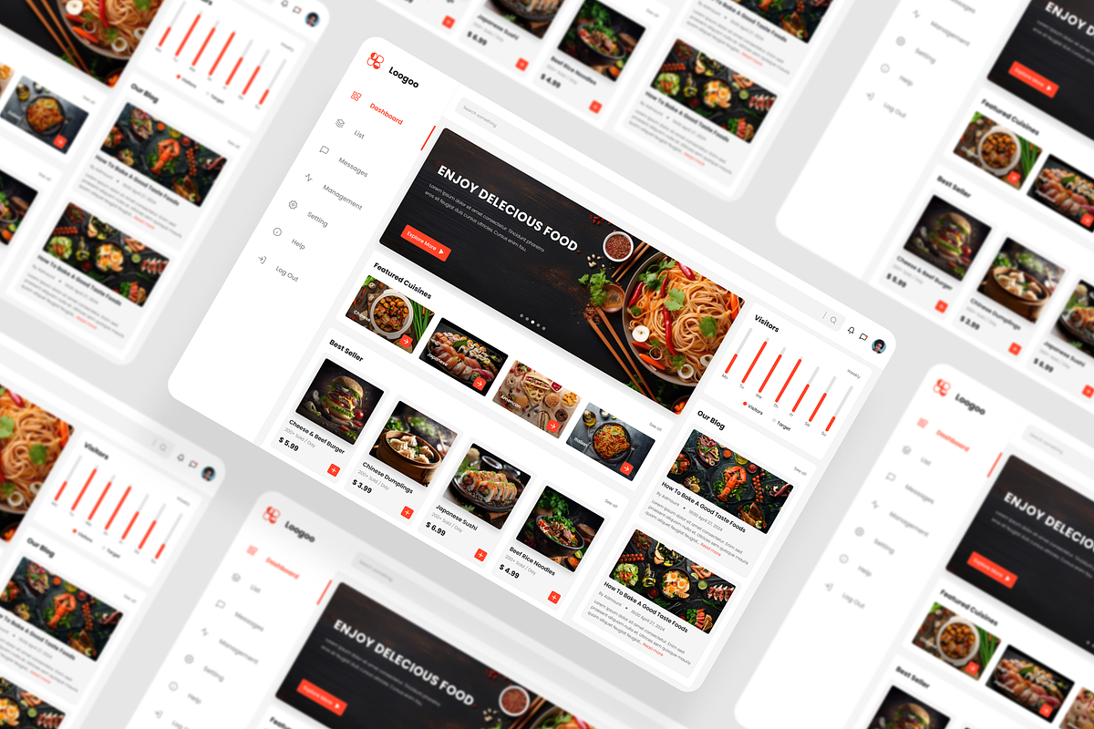 Foods Dashboard UI Kit, an UI Kit Template by iDoodle Studio