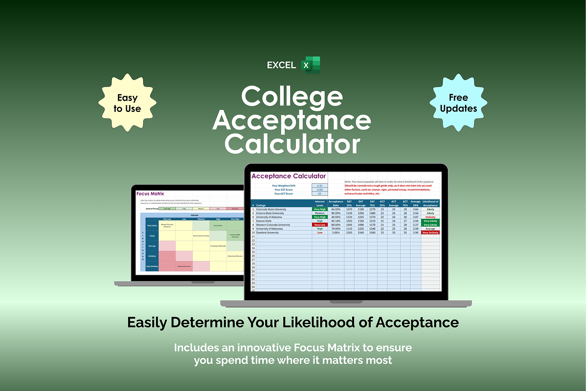 College Acceptance Calculator, an App Template by Ardent Workshop (Photo 1 of 5)