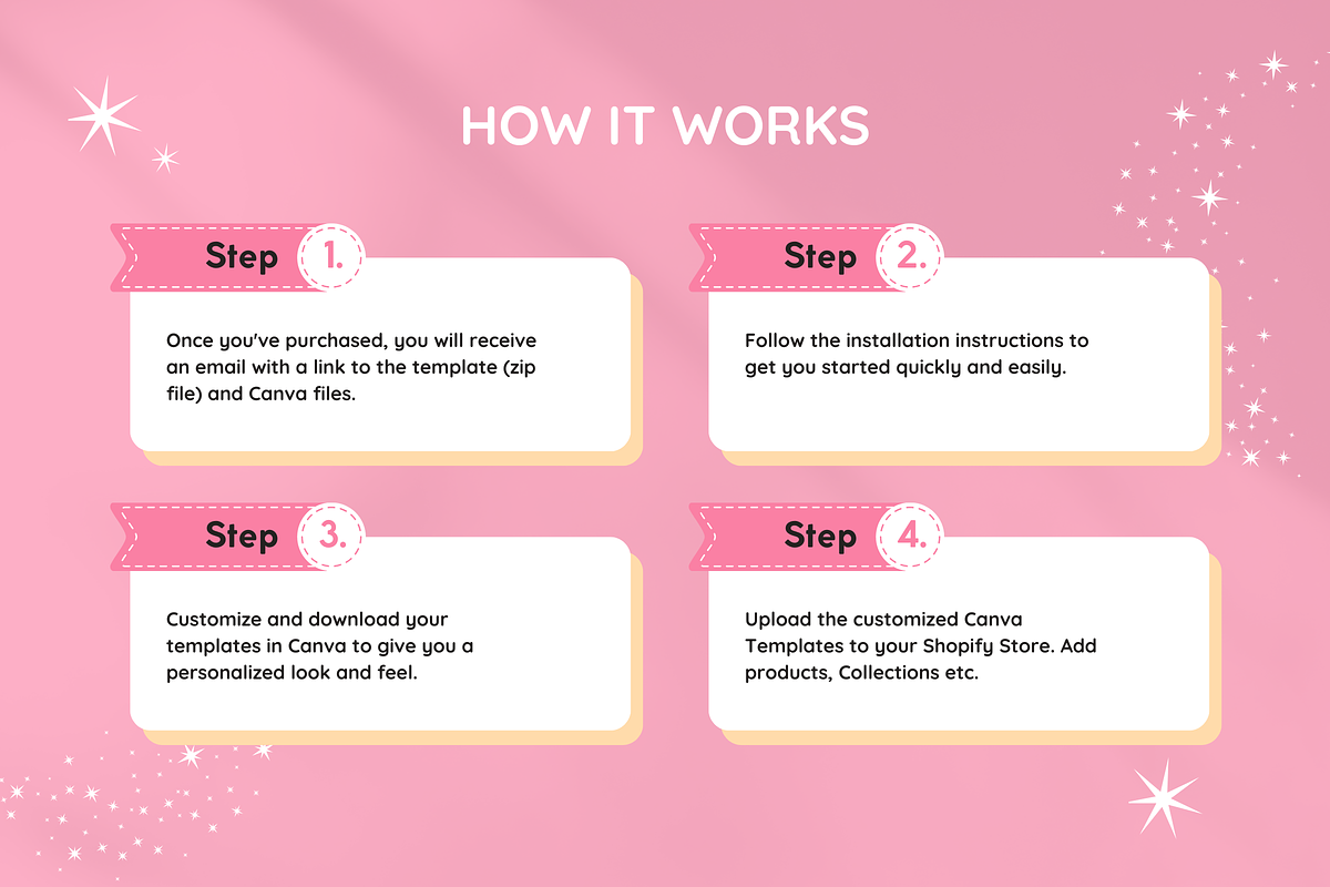 Pink Beauty Shopify Theme, a Shopify Template by SunshineStudioBoutique (Photo 9 of 10)