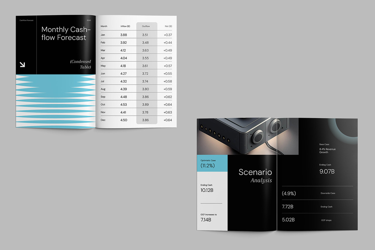 Modern Geometric Cashflow Forecast, a Brochure Template by fakhroo (Photo 9 of 13)