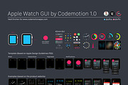 Apple Watch GUI for illustrator, a Wearable Device Mockup by Codemotion Design Kits (Thumbnail 2 of 3)