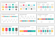 Timeline PowerPoint Template, a Presentation Template by SlideOne (Thumbnail 5 of 12)