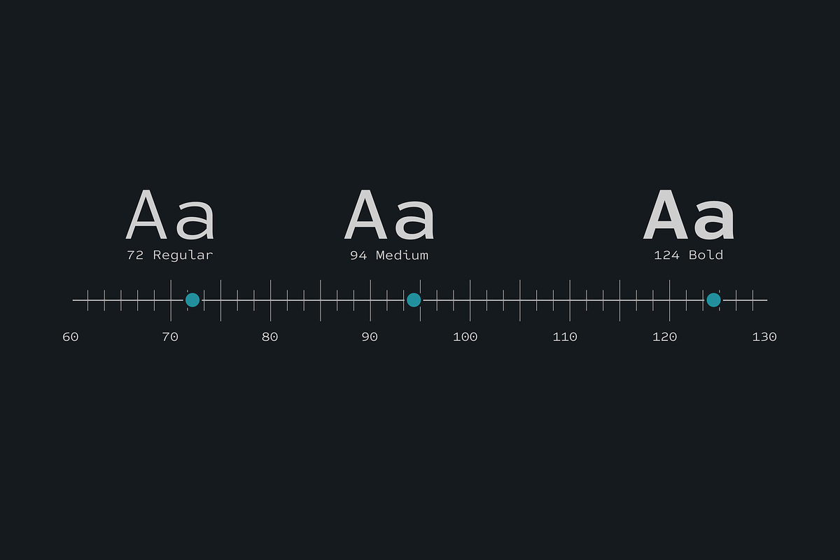 Best Choice, a Sans Serif Font by Dharma Type (Photo 4 of 11)