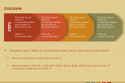 Retro Keynote Template, a Templates & Theme by Iconography - Pitch Deck (Thumbnail 5 of 5)